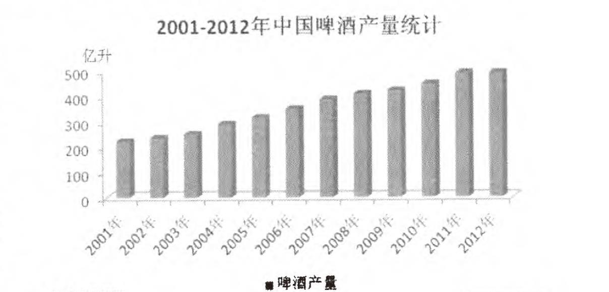 国产色XX群视频射精 塑料中空容器行业的发展趋势分析
