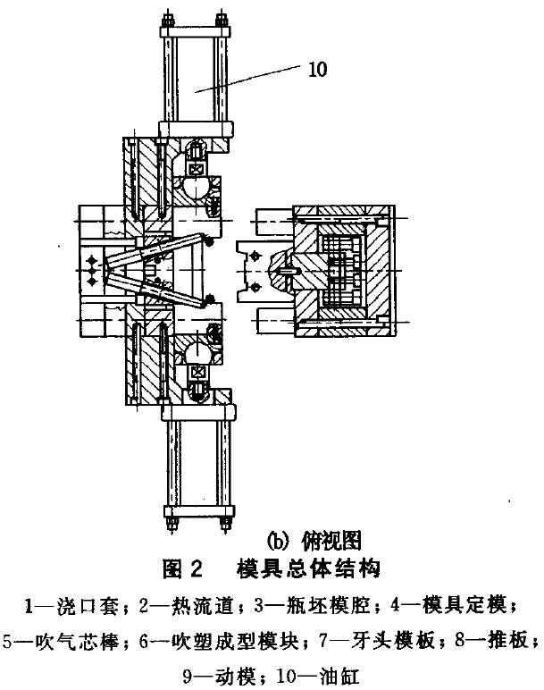 国产三级无码在线观看 用于注吹成型塑料包装瓶的模具结构设计