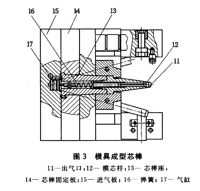 国产三级无码在线观看 用于注吹成型塑料包装瓶的模具结构设计