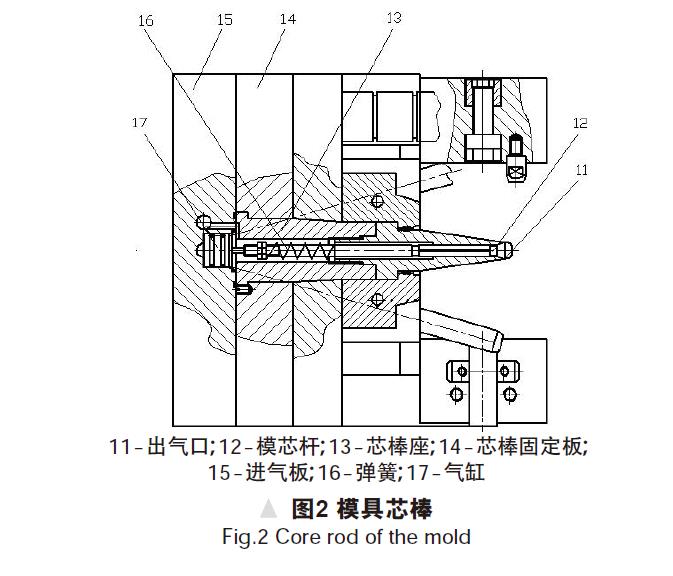 国产三级无码在线观看 塑料包装瓶模具结构设计