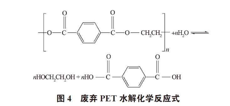 国产三级无码在线观看 废弃PET塑料包装瓶的处理及再生资源化技术研究进展