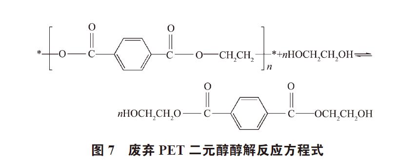 国产三级无码在线观看 废弃PET塑料包装瓶的处理及再生资源化技术研究进展