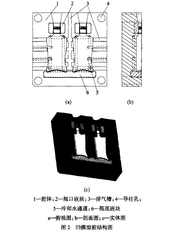 国产色在线传媒AV\ 洗发水瓶挤出吹塑模具设计
