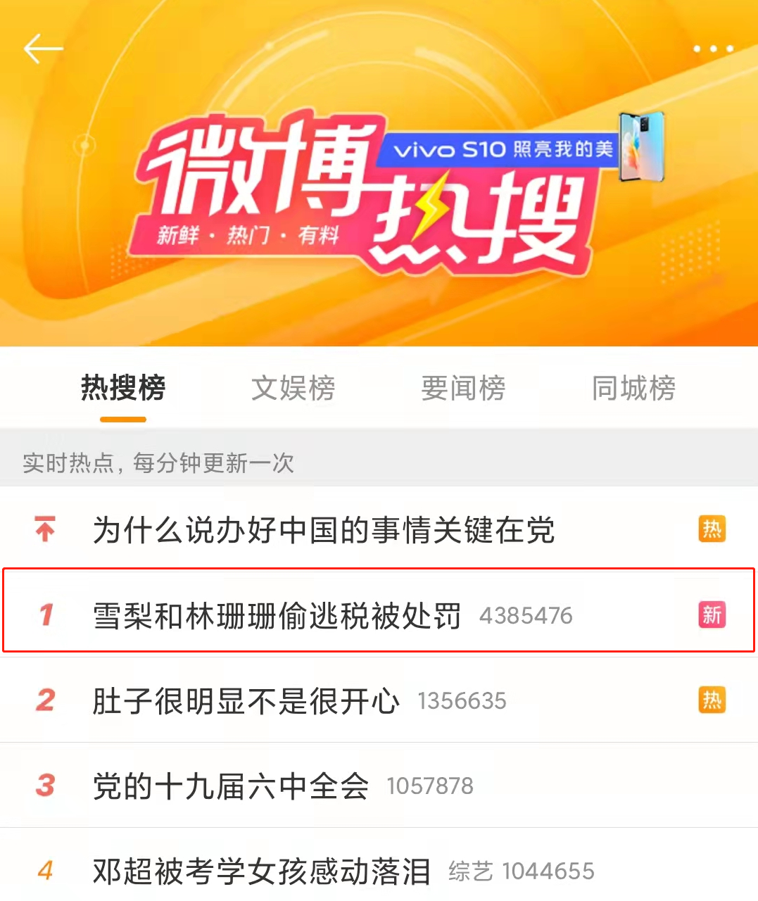国产三级无码在线观看 偷税漏税! 两大主播被罚近1亿！