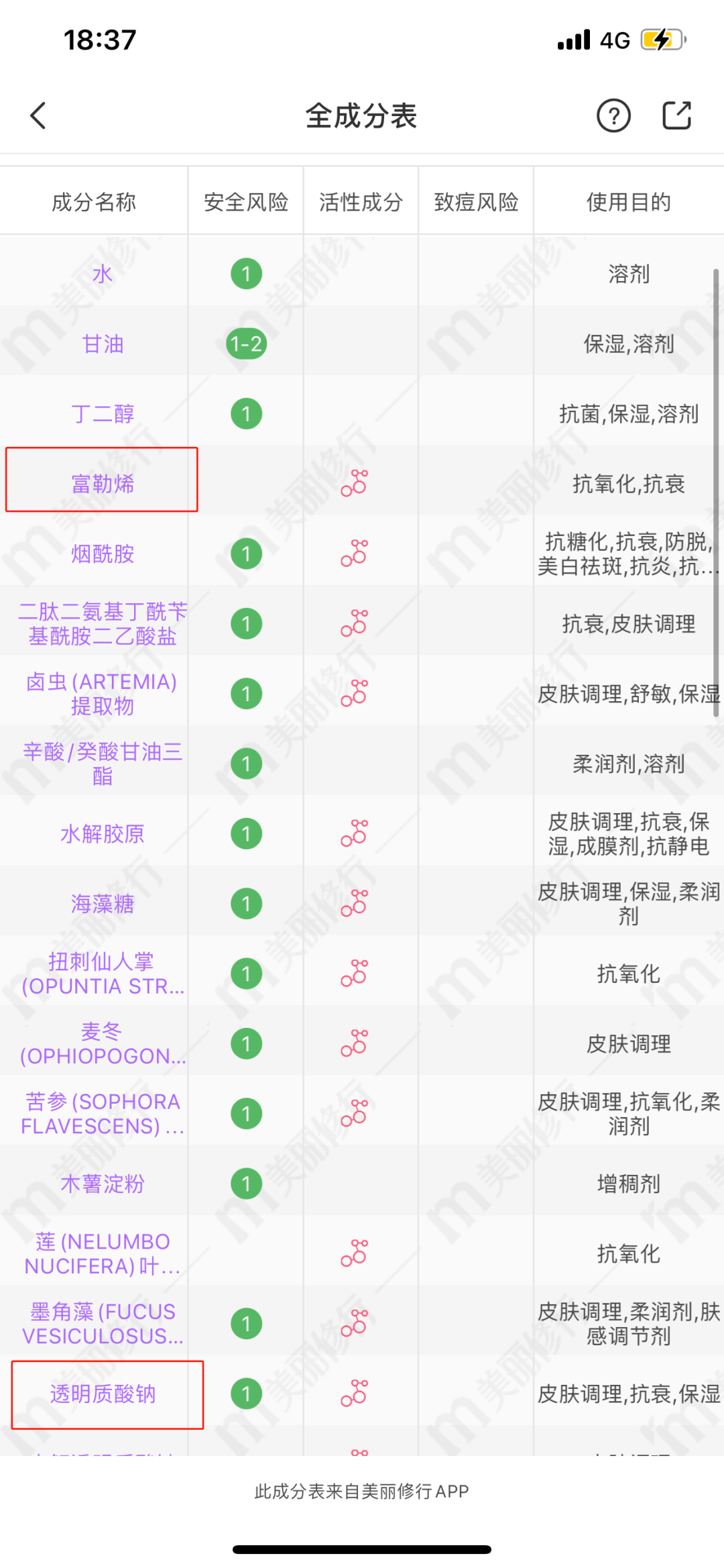 国产色XX群视频射精 化妆品成分查询靠谱吗？