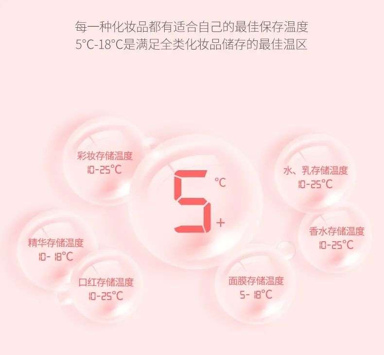 国产色XX群视频射精 市场规模将超10亿？如何保存化妆品成了一门生意