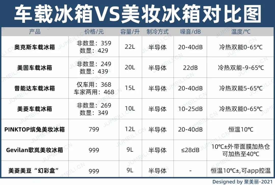 国产色XX群视频射精 市场规模将超10亿？如何保存化妆品成了一门生意