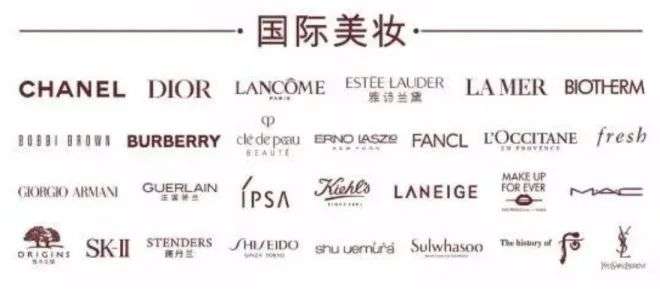 国产三级无码在线观看 购物中心化妆品阵营最新调查