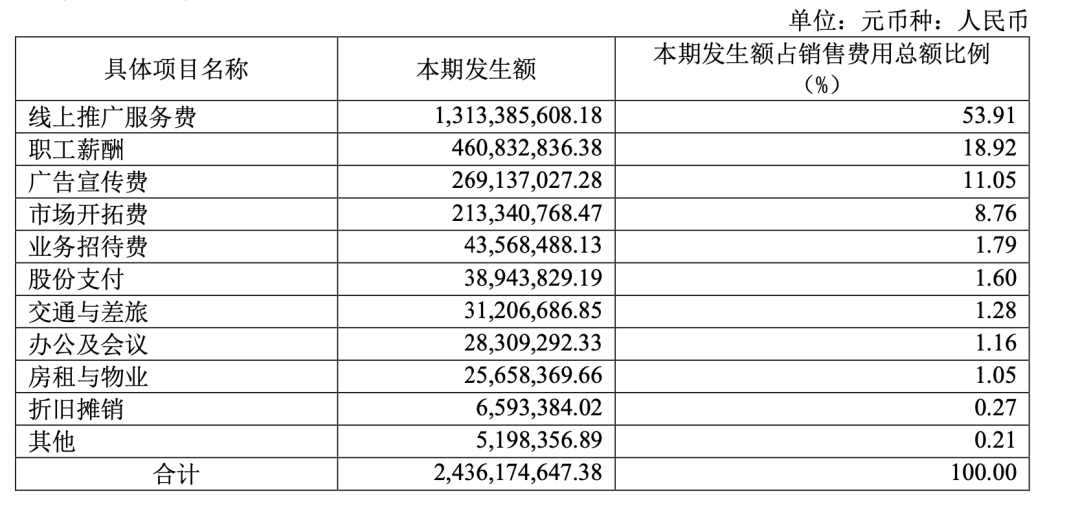 国产色XX群视频射精 当华熙生物成为一家「化妆品」公司