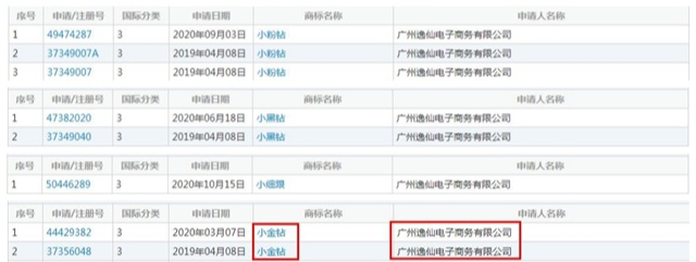 国产三级无码在线观看 化妆品行业打响“昵称保卫战”