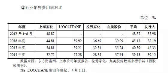 国产色在线传媒AV\ 95后颜值经济大爆炸：一文盘点化妆品产业如何年入4000亿