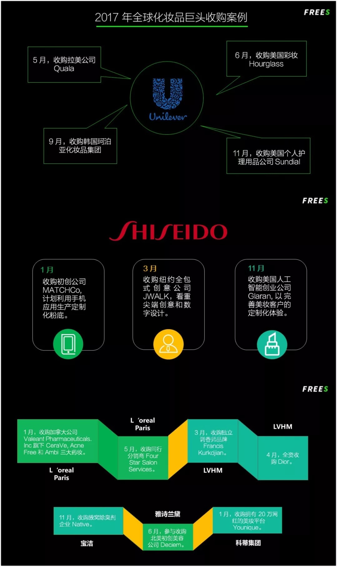 国产色在线传媒AV\ 化妆品一路向贵，但你的脸真的价值百万吗？