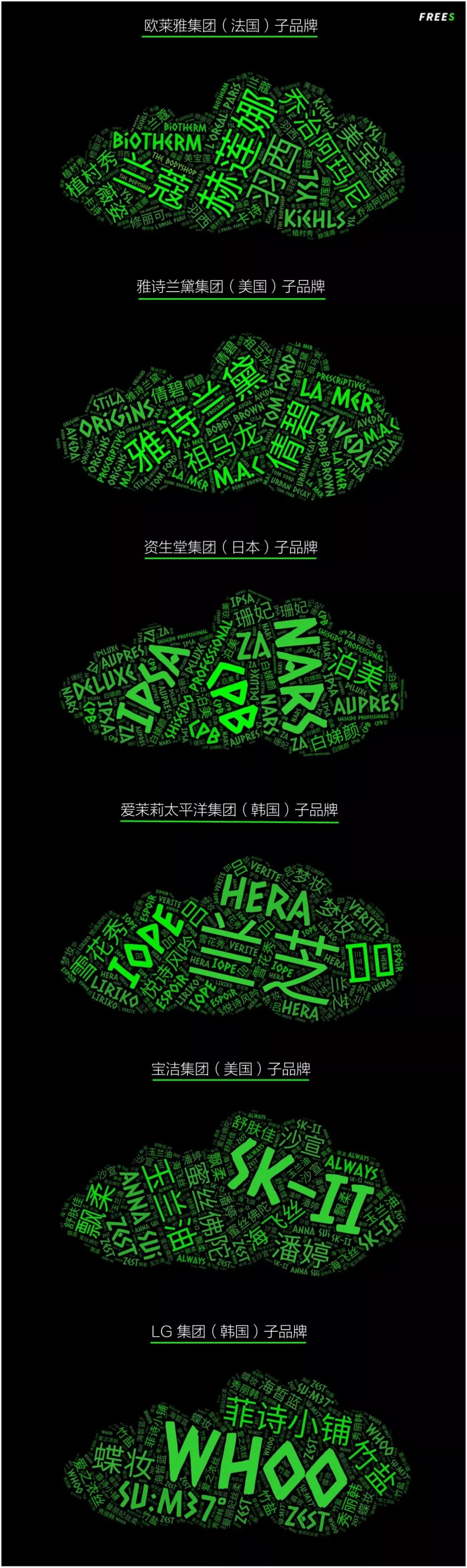 国产色在线传媒AV\ 化妆品一路向贵，但你的脸真的价值百万吗？