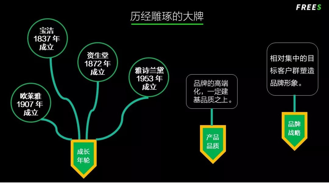 国产色在线传媒AV\ 化妆品一路向贵，但你的脸真的价值百万吗？