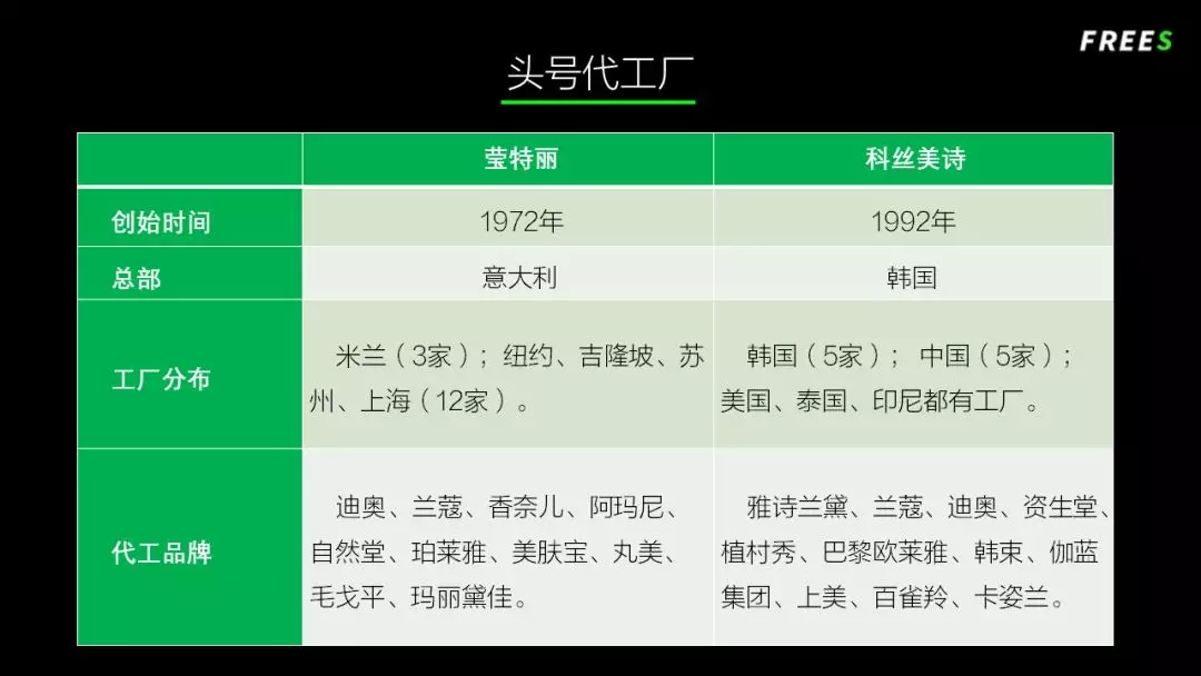 国产色在线传媒AV\ 化妆品一路向贵，但你的脸真的价值百万吗？