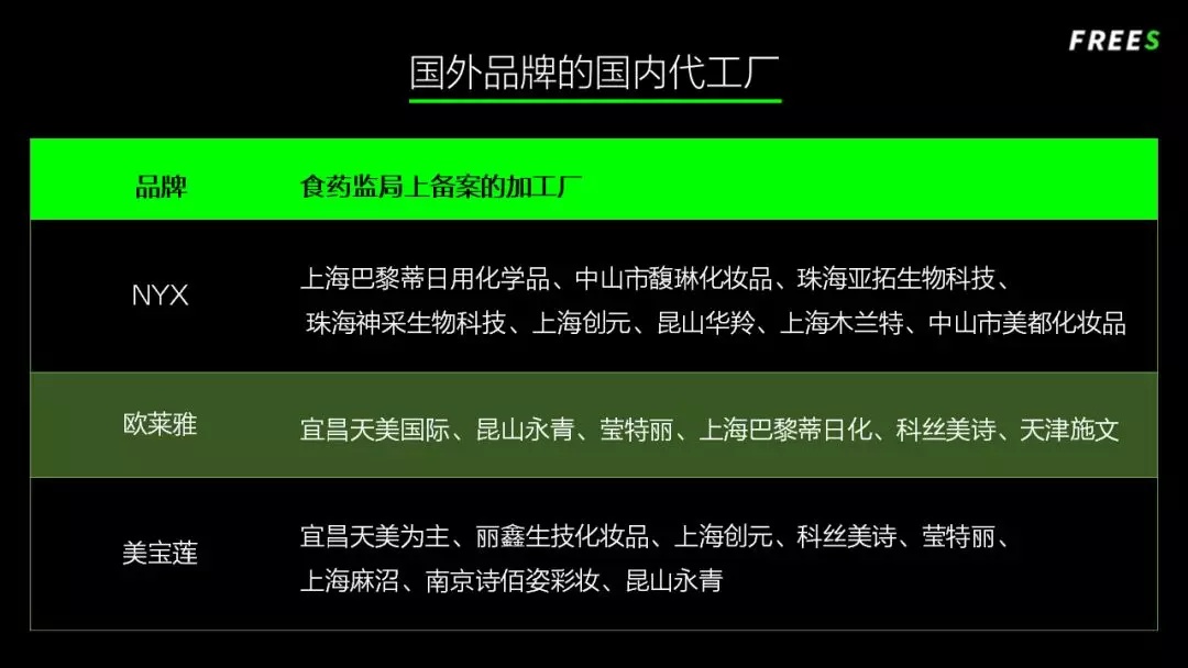 国产色在线传媒AV\ 化妆品一路向贵，但你的脸真的价值百万吗？