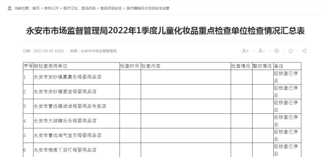 国产色在线传媒AV\ 查封，这类产品要注意了