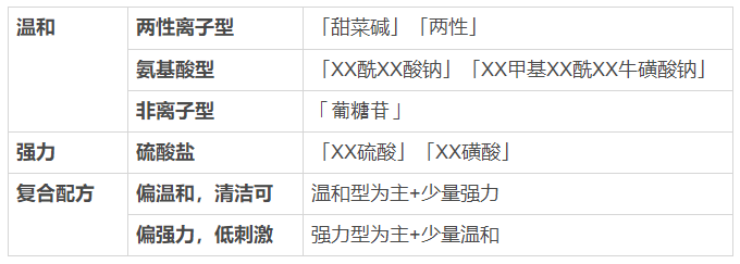 国产色XX群视频射精 看一眼你的头发，就知道洗发水买错了