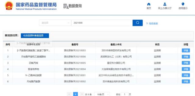 国产色XX群视频射精 国产化妆品新原料再突破！