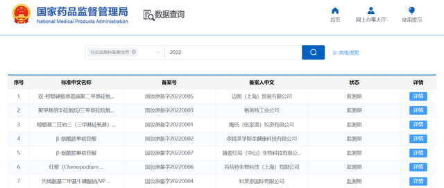 国产色XX群视频射精 开闸！化妆品原料进入实力竞争时代