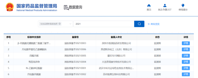 国产色XX群视频射精 开闸！化妆品原料进入实力竞争时代