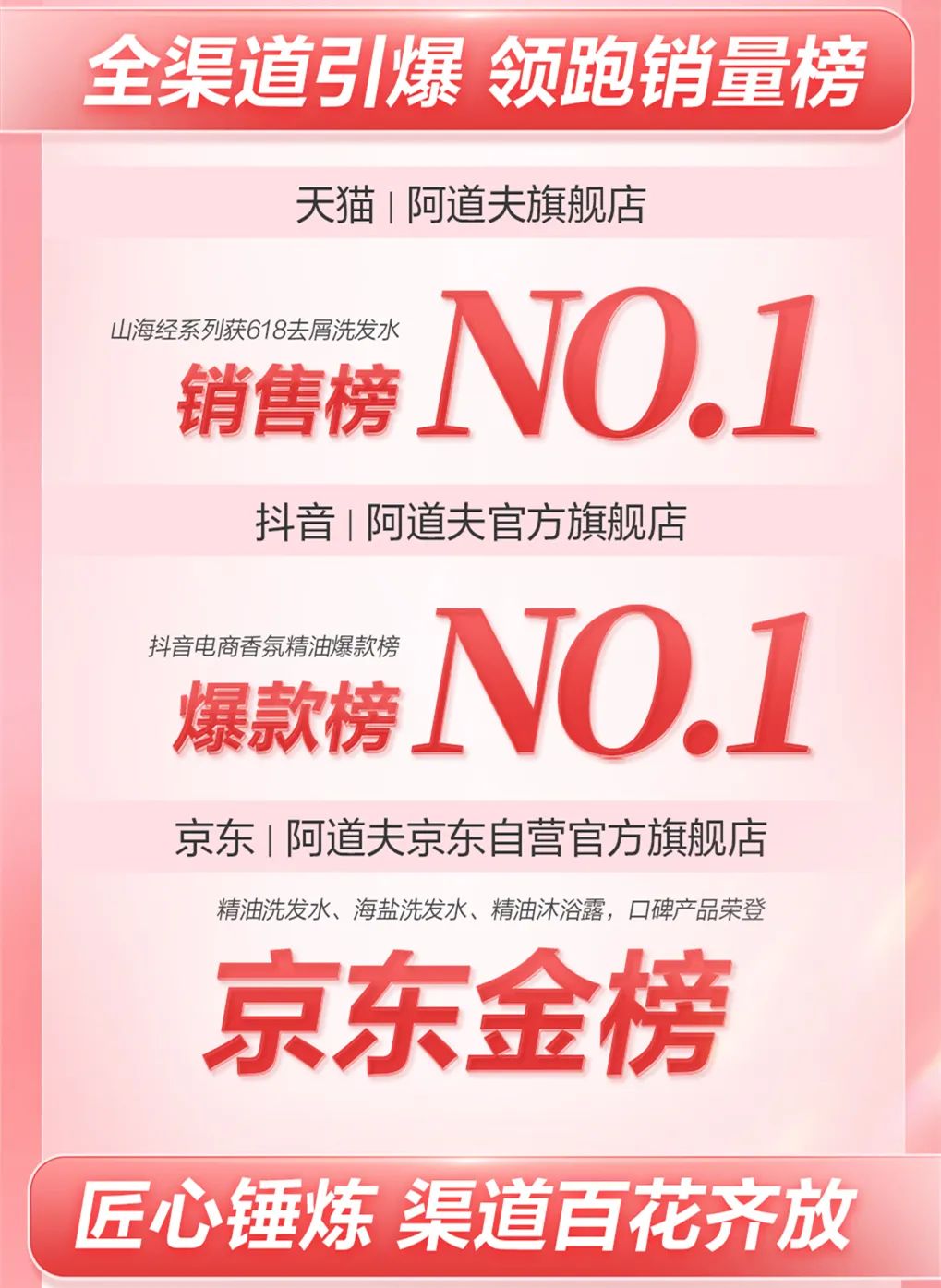 国产色在线传媒AV\ 这个618，阿道夫为何让人心动？
