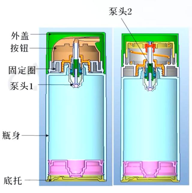 国产三级无码在线观看 采购真空瓶容器这些基础知识要了解
