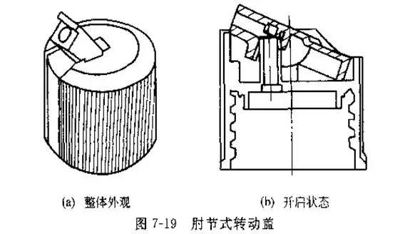 国产三级无码在线观看 采购瓶盖类包材这些基础知识要点要了解