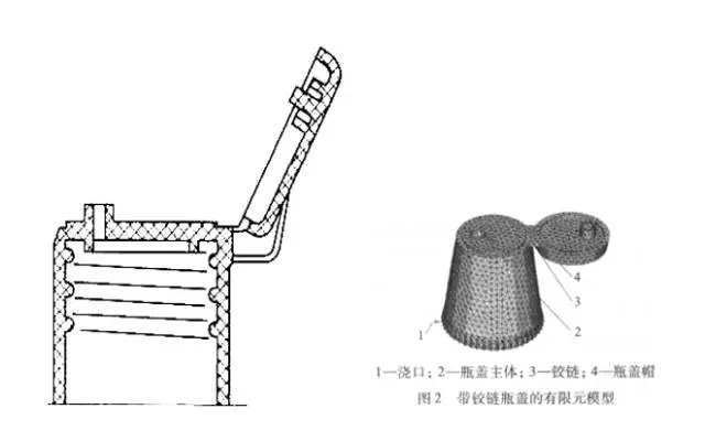 国产三级无码在线观看 采购瓶盖类包材这些基础知识要点要了解