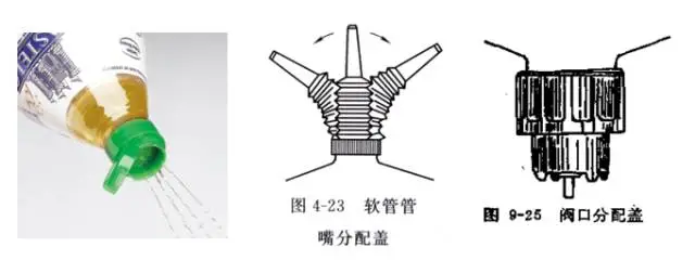 国产三级无码在线观看 采购瓶盖类包材这些基础知识要点要了解
