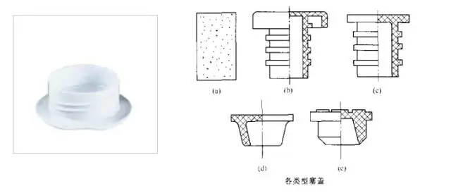 国产三级无码在线观看 采购瓶盖类包材这些基础知识要点要了解