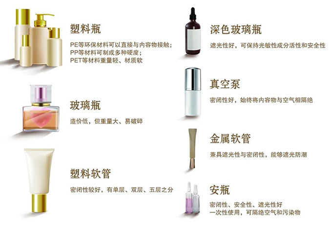国产三级无码在线观看 成分要稳定，包装有讲究，带你了解化妆品内包材